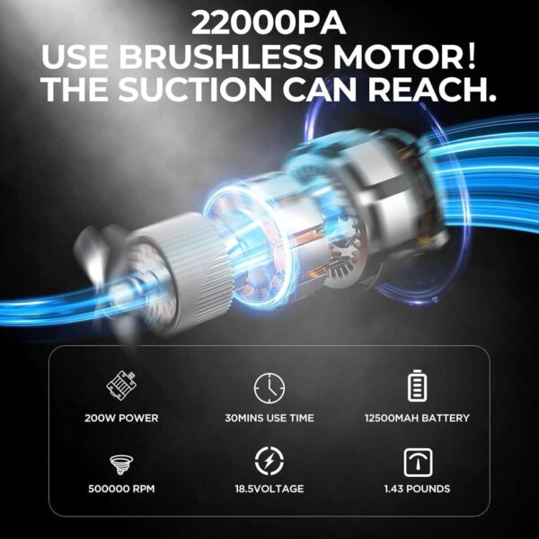 Wireless Portable Car Vacuum | 4-in-1 Air Duster & Vacuum Cleaner, 21000Pa Suction, 9000mAh Battery, Quick Charge, Handheld Cordless Design with Storage Box - Image 6