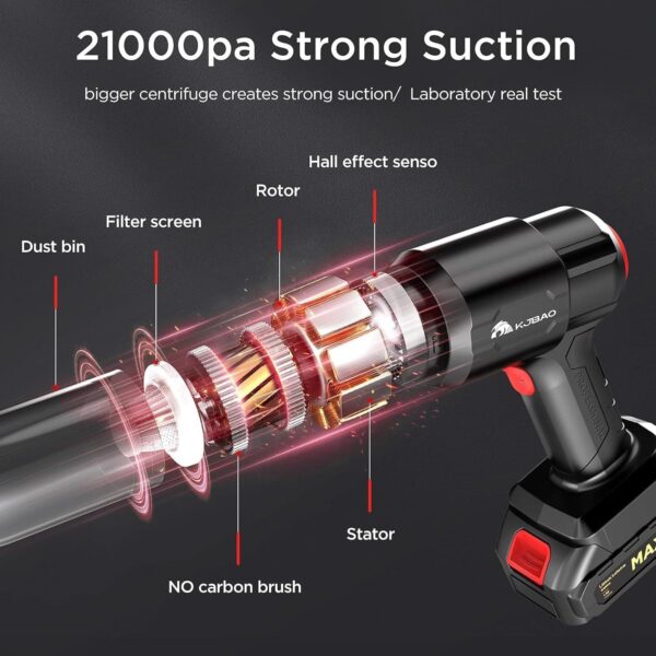 Wireless Portable Car Vacuum | 4-in-1 Air Duster & Vacuum Cleaner, 21000Pa Suction, 9000mAh Battery, Quick Charge, Handheld Cordless Design with Storage Box - Image 5